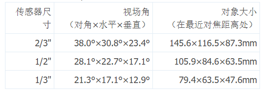 FH至尊(中国)有限公司官网